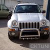 Katalog orurowań » JEEP » Cherokee