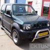 Katalog orurowań » SUZUKI » Jimny